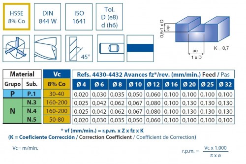 3-břité frézy HSSE 8% Co - rovné 45° na hliník