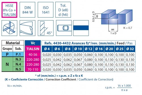 3-břité frézy HSSE 8% Co + TIALSIN - rovné 45° na hliník