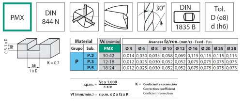 3-břité frézy PMX - rovné 30°