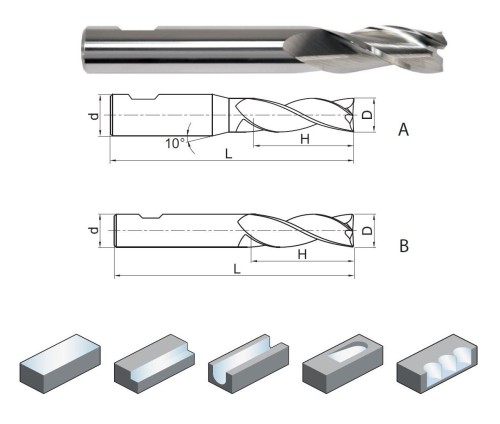 3 břité frézy pro obrábění hliníku a plastu, 35° KMD401 vysokorychlostní hrubovací - WELDON