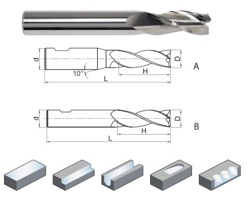 3 břité frézy pro obrábění hliníku a plastu, 35° KMD401 vysokorychlostní hrubovací
