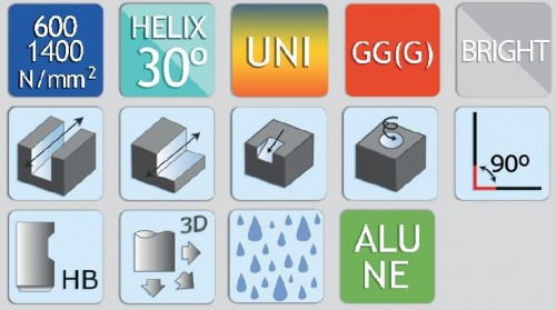 4-6-břité FRÉZY HSS M42 DIN 844K - ROVNÉ 30°