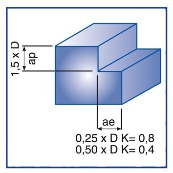 4-6 BŘITÉ HRUBOVACÍ MF FRÉZY 30° S MORSE STOPKOU HSSE 8% Co 4-6 BŘITÉ HRUBOVACÍ MF FRÉZY 30° S MORSE STOPKOU HSSE 8% Co