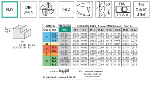 4-6-břité dlouhé frézy PMX - rovné 30°