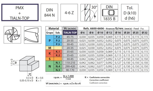 4-6-břité dlouhé frézy PMX+TIALN-TOP - rovné 30°