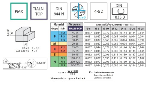 4-6-břité frézy PMX+TIALN-TOP