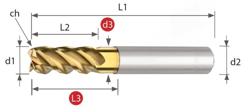 4-BŘITÉ FRÉZY 35°/38° S ROHOVÝM SRAŽENÍM NA NEREZ, TITAN, EXOT. MATERIÁLY, OCEL - HPC obrábění