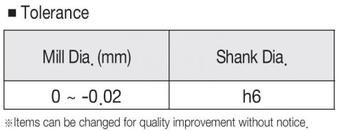 4-BŘITÉ FRÉZY – DLOUHÝ BŘIT, PRODLOUŽENÝ KRK - HRC 70