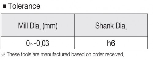 4-BŘITÉ FRÉZY DLOUHÝ KRK DO 55 HRC