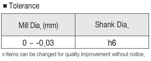 4-BŘITÉ FRÉZY HRC55-EXTRA DLOUHÝ BŘIT