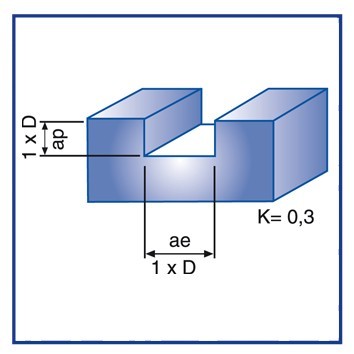 4-BŘITÉ HRUBOVACÍ A DOKONČOVACÍ FRÉZY WELDON - 30° DLOUHÉ PMX