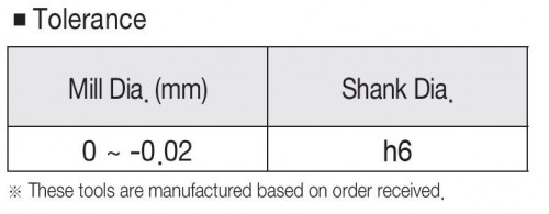 4-BŘITÉ KULOVÉ FRÉZY DO 55 HRC