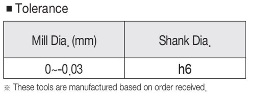 4-BŘITÉ RÁDIUSOVÉ FRÉZY DLOUHÉ DO 55 HRC