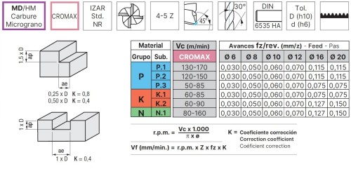 4-BŘITÉ TVRDOKOVOVÉ HRUBOVACÍ FRÉZY 30° - CROMAX