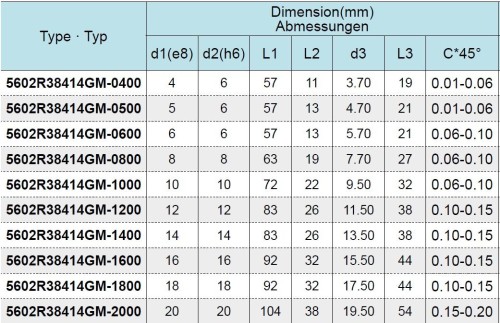 4-břité rovné HPC frézy, 38/41° - WELDON