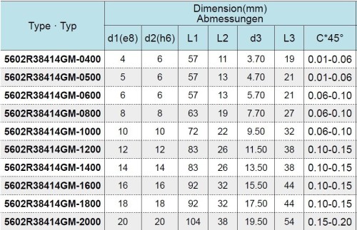 4-břité rovné HPC frézy, 38/41° - WELDON