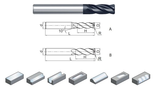 4-břité univerzální rádiusové frézy do 55HRc - 30°