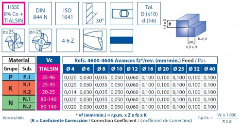 4600-TIALSIN SET 6ks ø4-12 - FRÉZY HSSE 8% Co+TIALSIN - rovné 30°