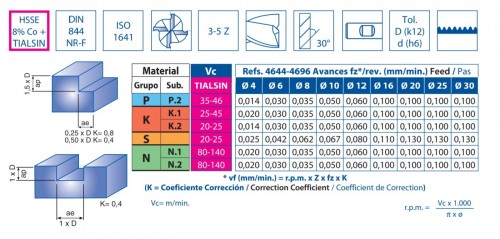 4644-TIALSIN SET 6ks ø4-12 - HRUBOVACÍ MF FRÉZY S WELDONEM
