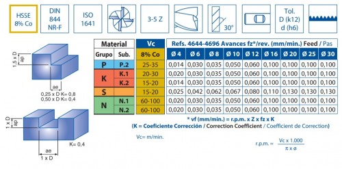 4644 SET 6ks ø4-12 - HRUBOVACÍ MF FRÉZY S WELDONEM
