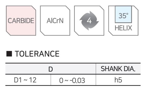 4-BŘITÉ FRÉZY s dlouhým krkem do 55 HRC