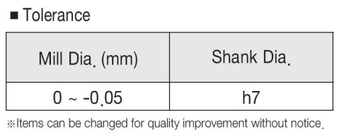 4-BŘITÉ ROVNÉ/OSTRÉ FRÉZY – PÁJENÝ BŘIT – DLOUHÉ