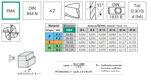 4-břité frézy PMX - rovné 55°