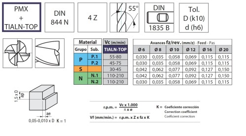 4-břité frézy PMX+TIALN-TOP - rovné 55°