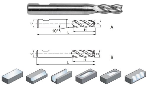 4 břité frézy pro obrábění hliníku a plastu, 38° KMD401 vysokorychlostní hrubovací - WELDON