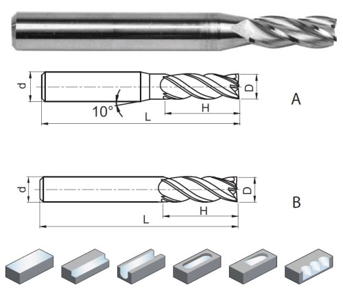 4 břité frézy pro obrábění hliníku a plastu, 38° KMD401 vysokorychlostní hrubovací