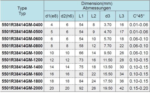 4-břité rovné HPC frézy, 38/41° - KRÁTKÉ