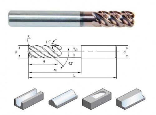 5-BŘITÉ RÁDIUSOVÉ FRÉZY NA TITAN A SLITINY ODOLNÉ VŮČI TEPLU, NEREZ S ODLEHČENÍM