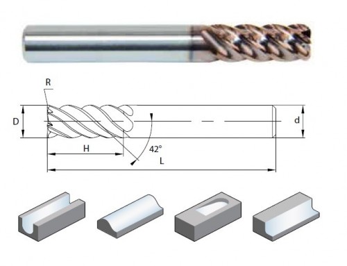 5-BŘITÉ RÁDIUSOVÉ FRÉZY NA TITAN A SLITINY ODOLNÉ VŮČI TEPLU, NEREZ