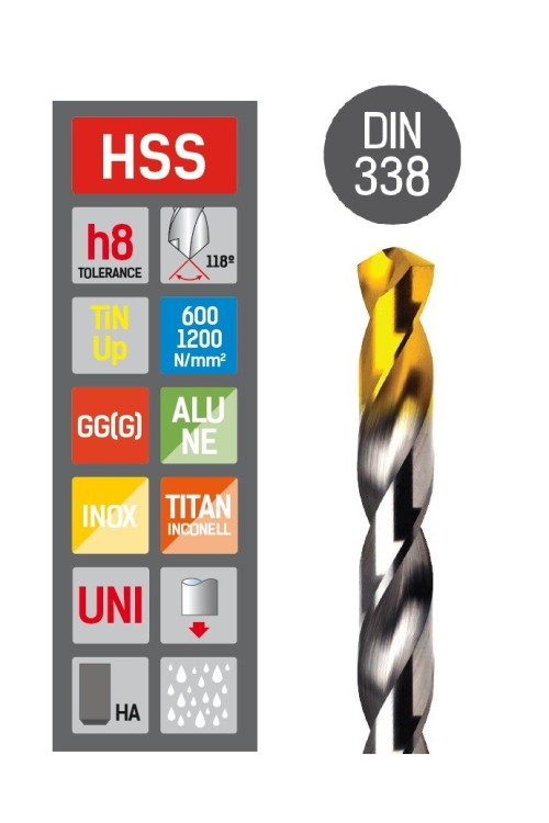 5XD VRTÁKY HSS 118° - h8 DIN338