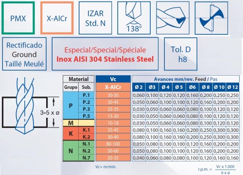 6016 - SADA VYSOCE VÝKONNÝCH VRTÁKŮ 5xD PMX+X-AlCr NA NEREZ A SPECIÁLNÍ SLITINY, průměry 3+3,3+4+4,2+5+6+6,8+8
