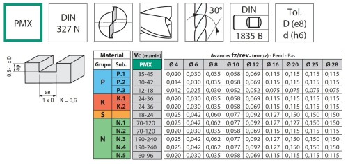6420 SET 10ks ø4-20 - 2-břité frézy PMX - rovné 30°