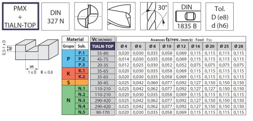 6420 TIALN-TOP SET 10ks ø4-20 - 2-břité frézy PMX+TIALN-TOP - rovné 30°