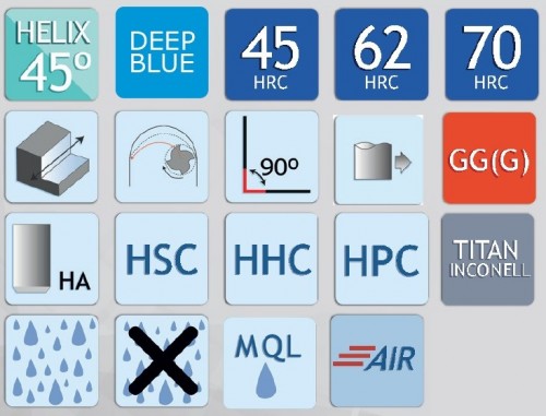 6 - 8-břité FRÉZY HRC70 – 45° DOKONČOVACÍ FRÉZY
