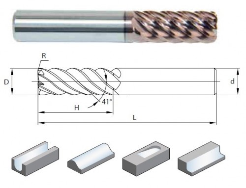 7-BŘITÉ RÁDIUSOVÉ FRÉZY NA TITAN A SLITINY ODOLNÉ VŮČI TEPLU, NEREZ