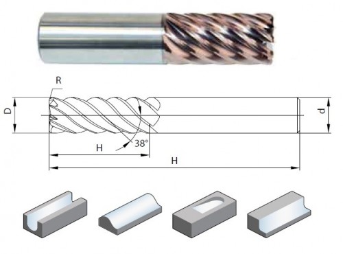 9-BŘITÉ RÁDIUSOVÉ FRÉZY NA TITAN A SLITINY ODOLNÉ VŮČI TEPLU, NEREZ