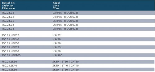 ADAPTÉRY PRO TEPELNÝ APARÁT KSG2020 SE SKLOPNOU CHLADICÍ VĚŽÍ