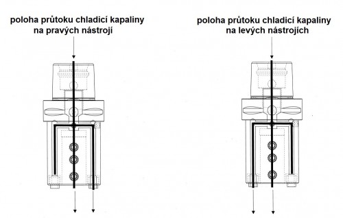 ADAPTÉR PRO VYVRTÁVACÍ NOŽE