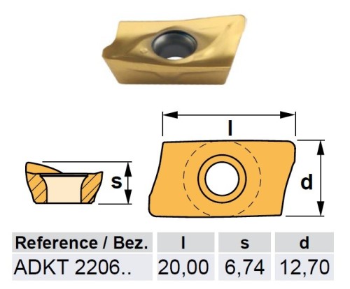 ADKT2206.. Destičky