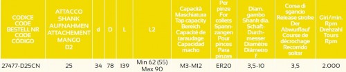 AUTOMATICKÁ REVERZNÍ HLAVA PRO ZÁVITOVACÍ UPÍNAČE -  Představuje perfektní řešení pro prodloužení životnosti nástroje při řezání závitů v hromadné výrobě. DIN1835B+E PRO ZÁVITNÍKY S VNITŘNÍM CHLAZENÍM