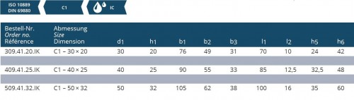AXIÁLNÍ DRŽÁK TVAR C1-PRAVÝ DIN 69880-VDI S CHLAZENÍM