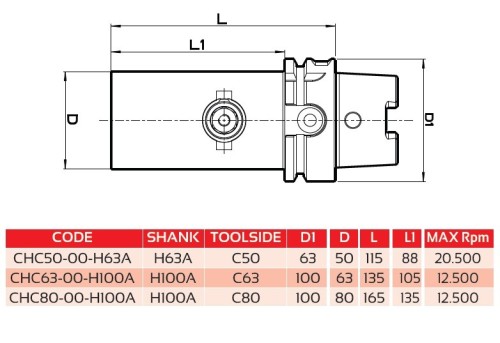 Adaptér s rychloupínací HSKA63 DIN69893 polygonální stopkou dle normy ISO 26623