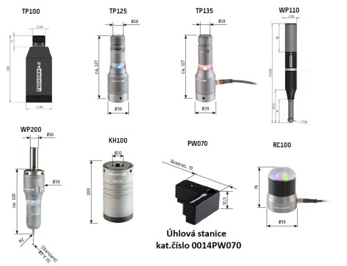 Automatický snímací systém pro každou aplikaci Automatický snímací systém pro každou aplikaci