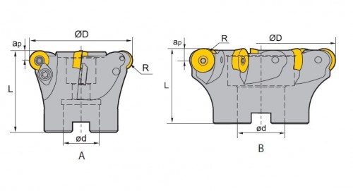 ČELNÍ NÁSTRČNÉ FRÉZY NA KRUHOVÉ DESTIČKY RDKW.. - KOPÍROVACÍ FRÉZY