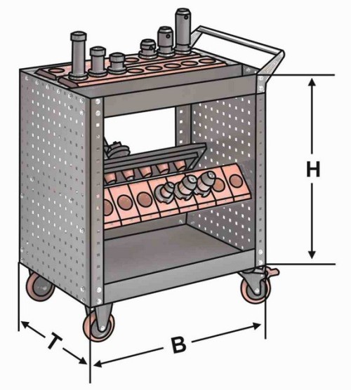 CNC NÁSTROJOVÝ VOZÍK VČETNĚ DRŽÁKŮ UPÍNAČŮ SYSTEM 1