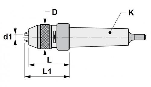 CNC VRTAČKOVÉ SKLÍČIDLO - DIN228-B - PRAVOTOČIVÉ